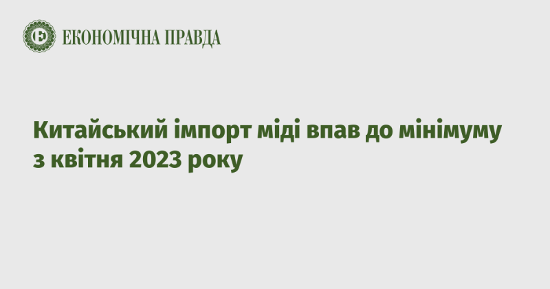 Імпорт міді в Китай досяг найнижчого рівня з квітня 2023 року.