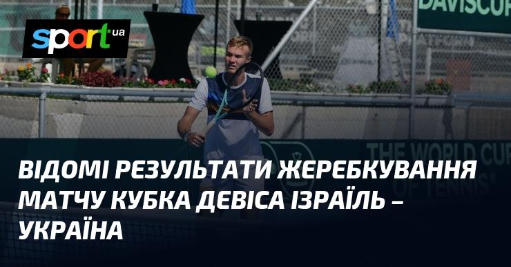 Оголошені підсумки жеребкування поєдинку Кубка Девіса між Ізраїлем та Україною.