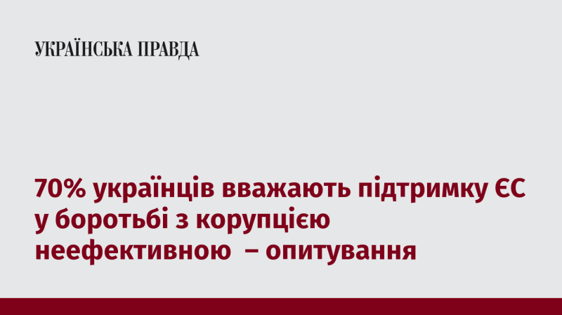 Згідно з опитуванням, 70% українців вважають, що допомога Європейського Союзу у боротьбі з корупцією є неефективною.