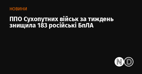 Протягом тижня ППО Сухопутних військ знищила 183 безпілотники російського виробництва.